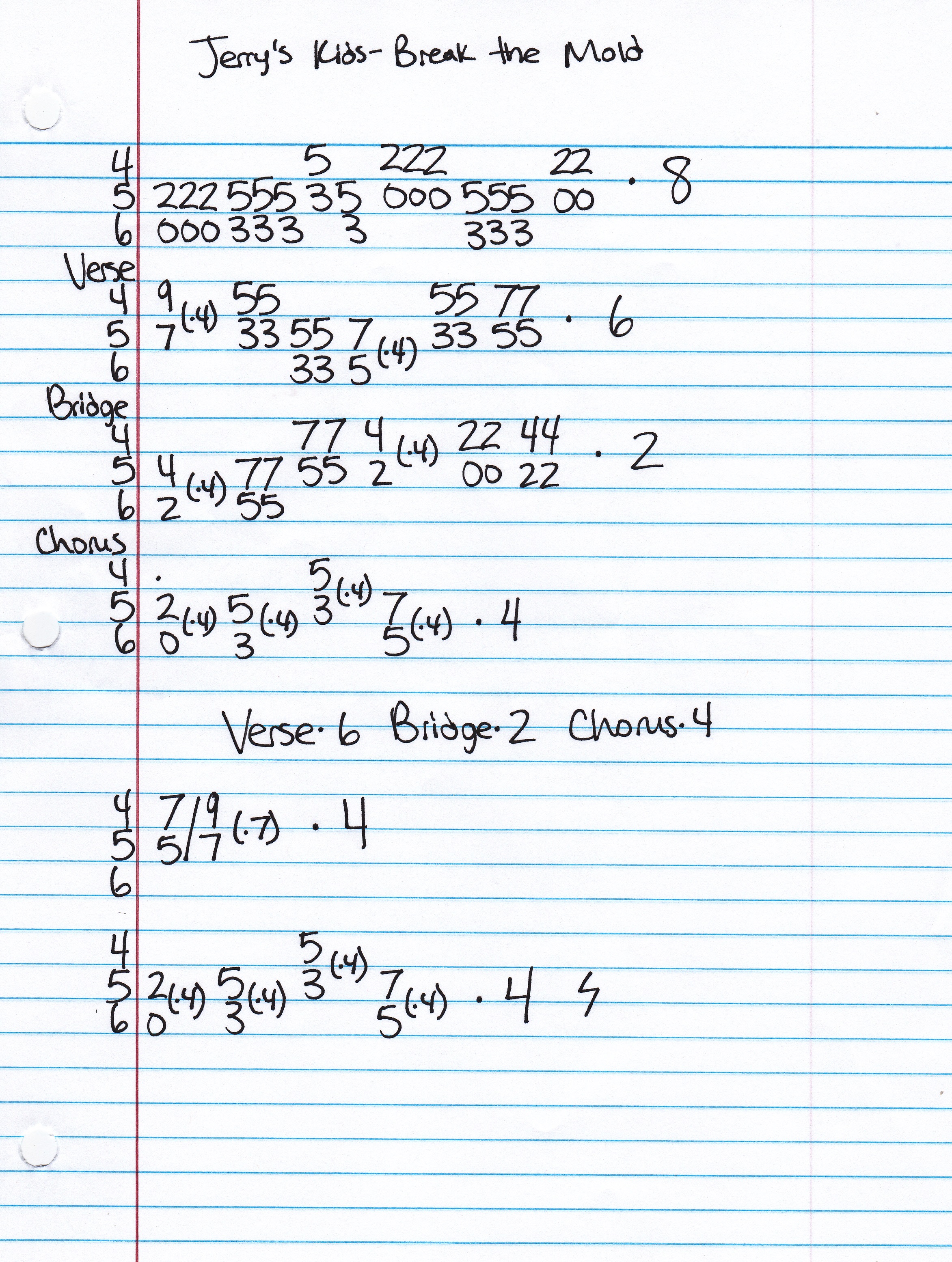 High quality guitar tab for Break The Mold by Jerry's Kids off of the album Is This My World?. ***Complete and accurate guitar tab!***